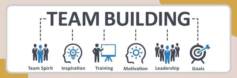 Team Building Company India